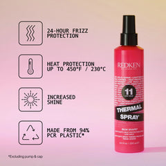 THERMAL SPRAY LOW HOLD