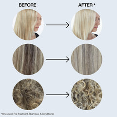 BLONDAGE HIGH BRIGHT SHAMPOO