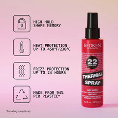 THERMAL SPRAY HIGH HOLD