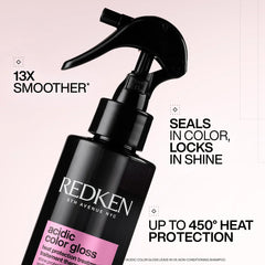 Acidic Color Gloss High Shine Set